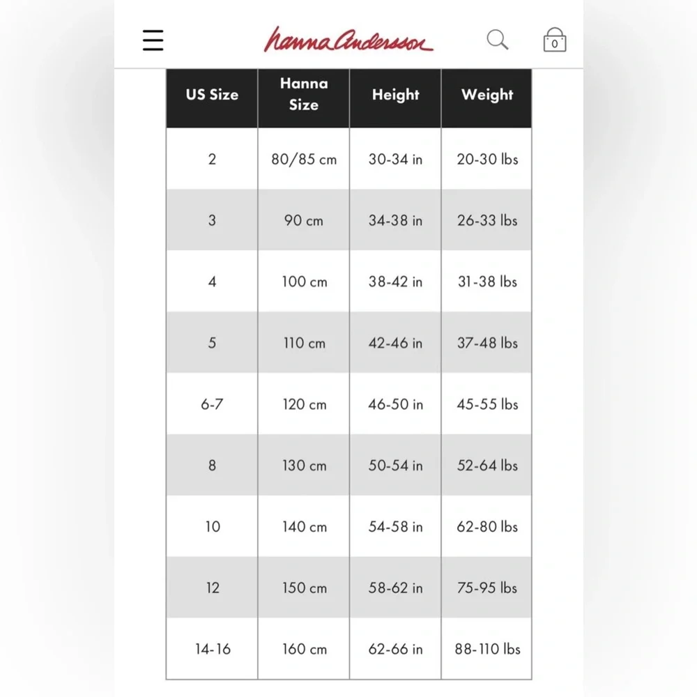 Hanna Andersson Navy & White Sleeveless Crew Neck Nautical Sundress 100% Cotton - Picture 7 of 7